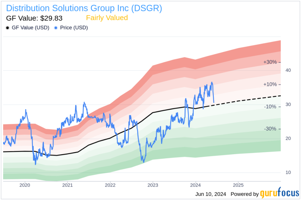 Director Robert Zamarripa Buys Shares of Distribution Solutions Group Inc (DSGR)