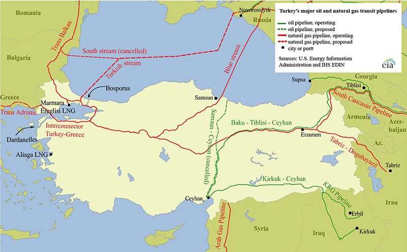 turkey pipeline map russia