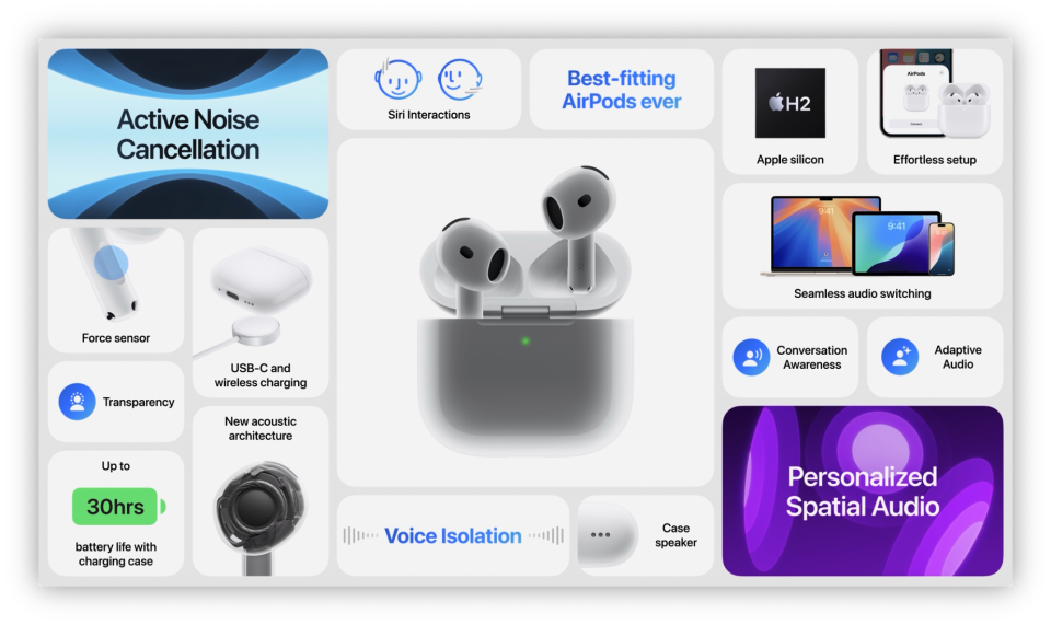 AirPods 4 