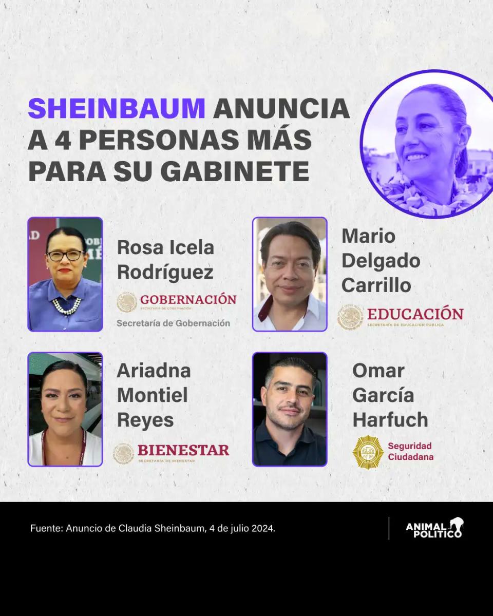 Ellos son los nuevos cuatro integrantes del gabinete de Sheinbaum. Imagen: Especial 