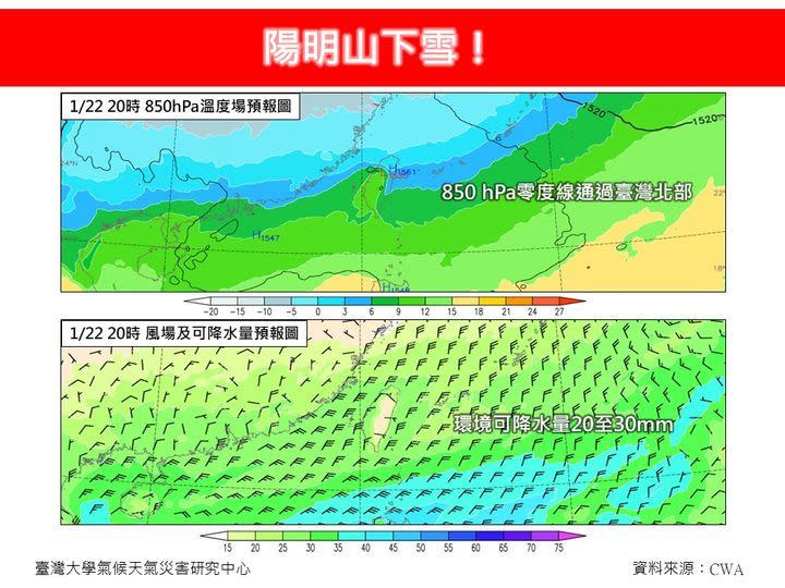 林得恩依據氣象預報資料，分析陽明山下雪機率「高達75%以上」。（圖／翻攝自「林老師氣象站」臉書）