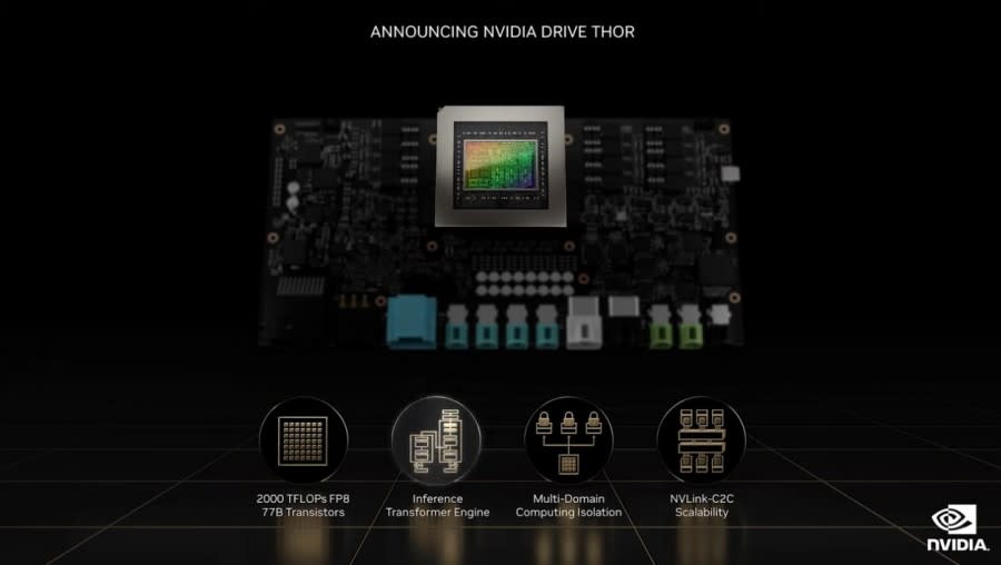 Nvidia Drive Thor.JPG 圖/Nvidia