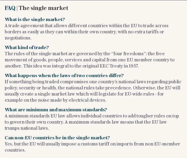 FAQ | The single market