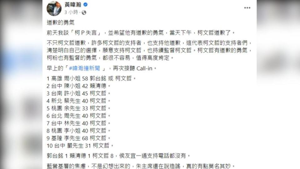 黃暐瀚肯定柯文哲為失言道歉，並貼出Call-in民調結果。（圖／翻攝自黃暐瀚臉書）