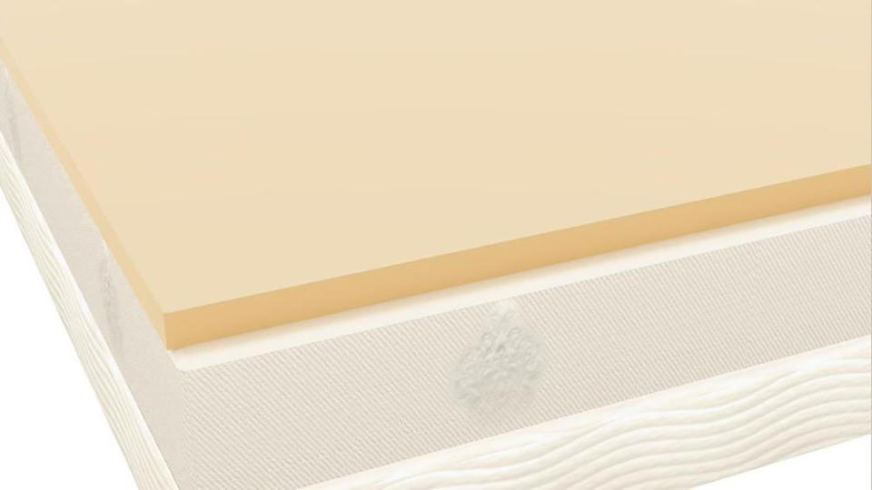 memory foam mattress topper