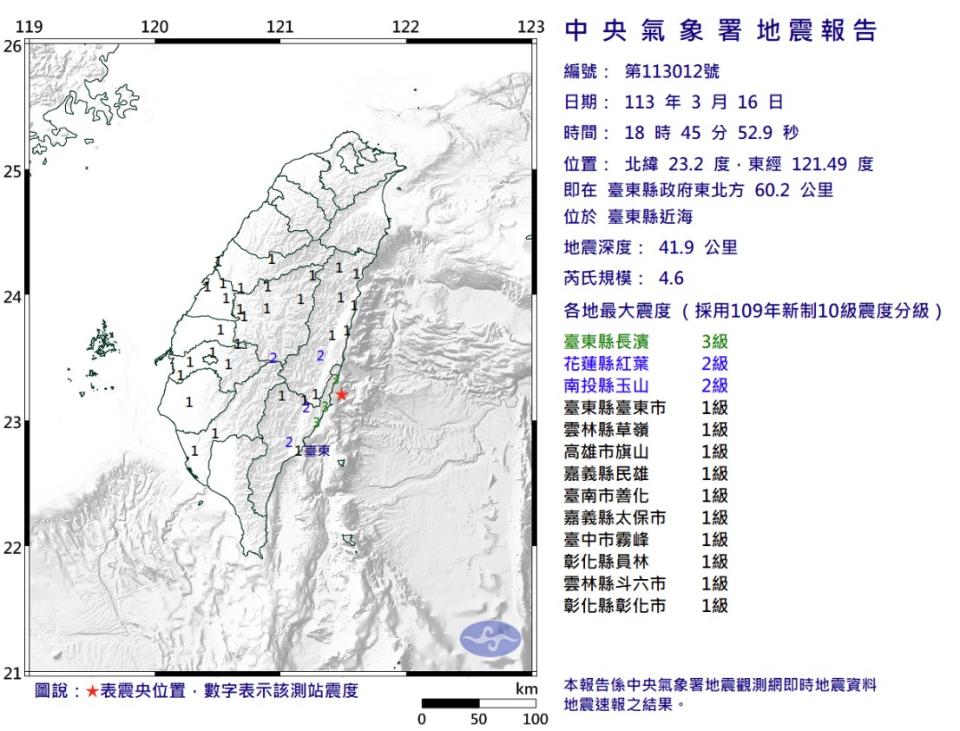 （圖取自中央氣象署網站）