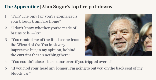 The Apprentice | Alan Sugar's top 5 put-downs