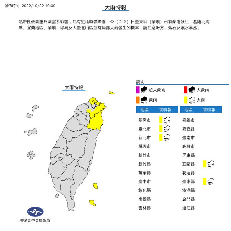 ▲今日台東縣的蘭嶼已有豪雨發生，基隆北海岸、宜蘭地區、蘭嶼、綠島及大台北山區並有局部大雨發生的機率。（圖／中央氣象局提供）