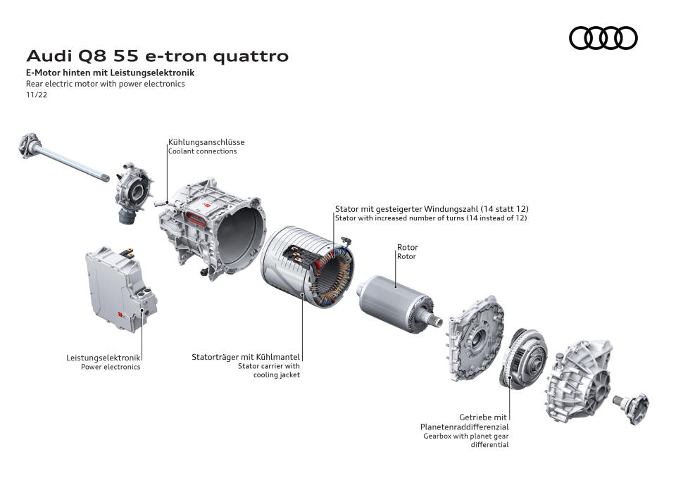 <p>Audi Q8 e-tron quattro and the tech behind it</p> 