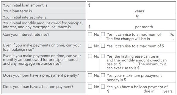 good faith estimate form excerpt