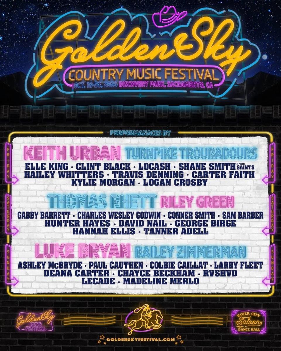 GoldenSky music fest is returning to Sacramento for a third year. Who’s