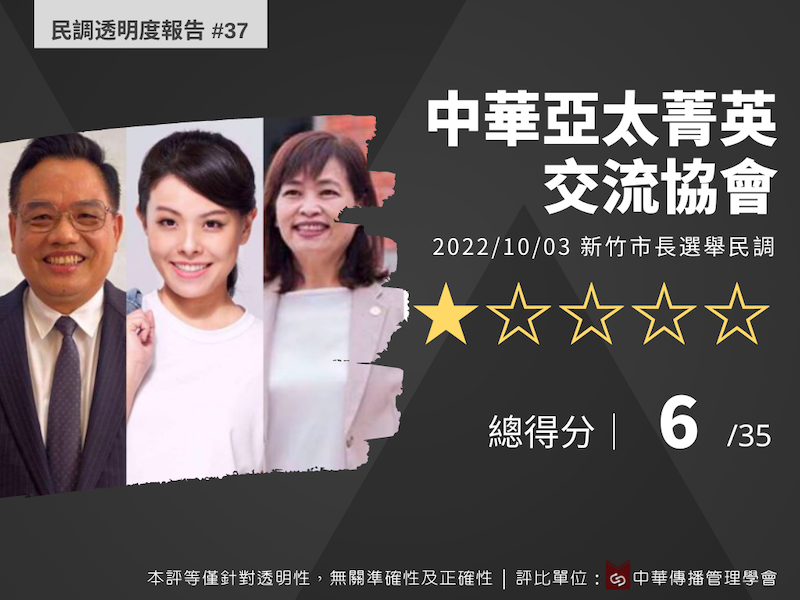 新竹市長選舉民調1顆星   學者：應公布更多資訊   可信程度看後續