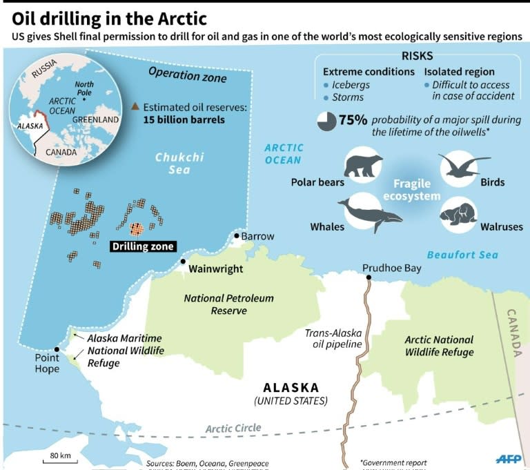 Map of Alaska and the Arctic locating Shell's oil and gas drilling area, with details on environmental risks