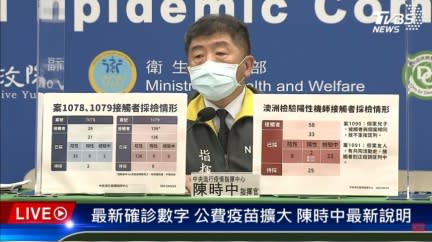 衛福部長陳時中說明疫情最新狀況。（資料照片／TVBS）