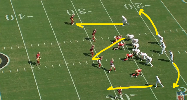 Horrendous! A breakdown of Cowboys' historically poor pass protection vs.  Falcons