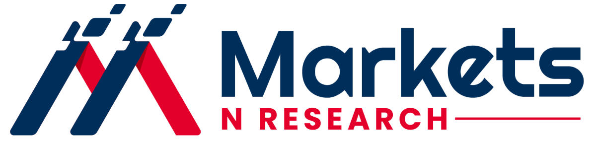 Markets N Research (Analysis, Outlook, Leaders, Report, Trends, Forecast, Segmentation, Growth Rate, Value)