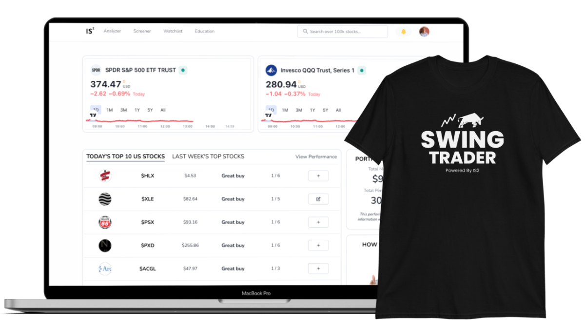 Funding Options – SwingSesh