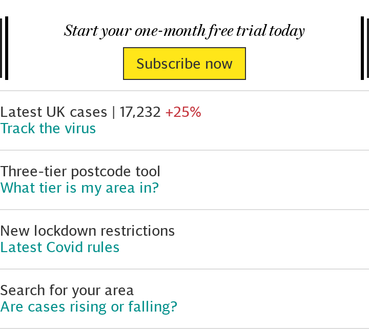 Coronavirus bar portal embed V2