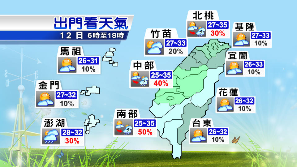 各地氣溫預報。（圖／TVBS）