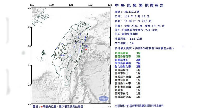 （圖／氣象署）