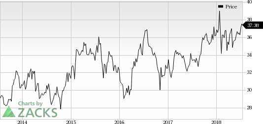 Pfizer (PFE) initiates phase III program on a gene therapy treatment, fidanacogene elaparvovec, for patients with hemophilia B.