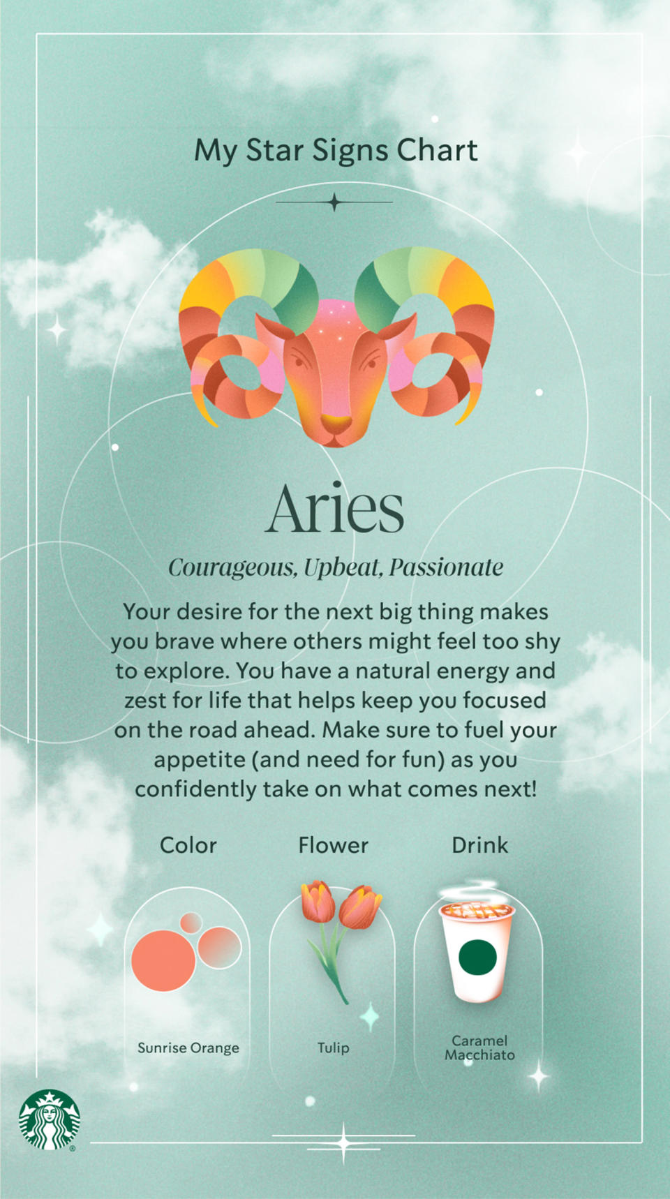 The results of an Aries reading on Sanctuary Star Signs. (Starbucks)