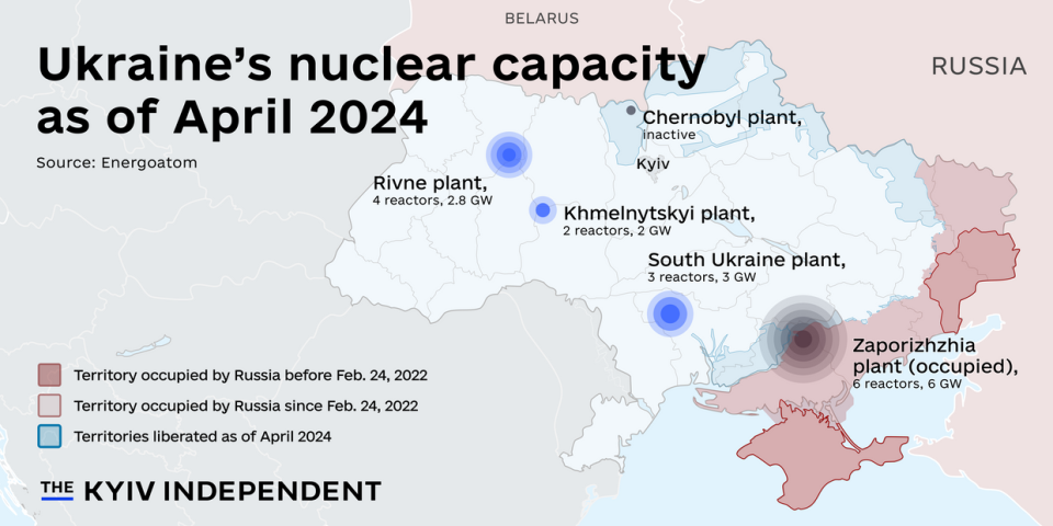 The infographic showcases Ukraine's nuclear capacity as of April 2024. (Lisa Kukharska / The Kyiv Independent)