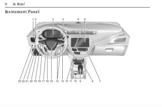 2017 Chevrolet Bolt EV owner's manual