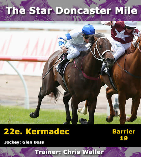 Doncaster Preview