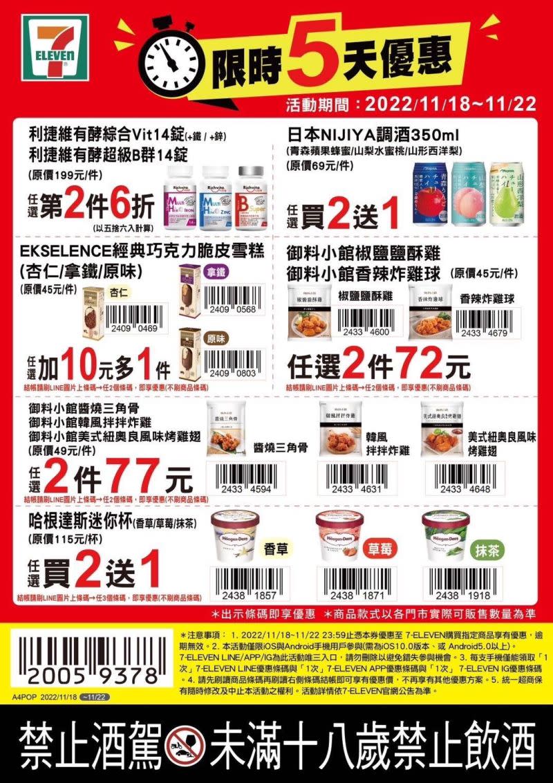 ▲7-11優惠限11月18日至11月22日，部份商品需刷特定條碼才有特價。（圖／業者提供）