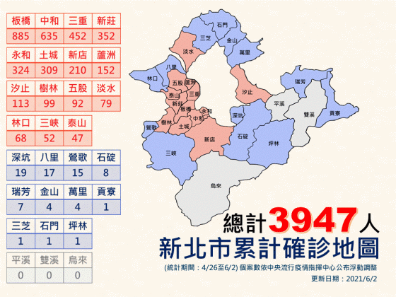 新北市確診累計地圖。（圖／新北市政府）