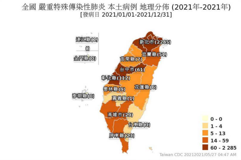 本土最新確診地圖，馬祖破功增1確診，台中、台南一夜變色。（圖／疾管署官網）