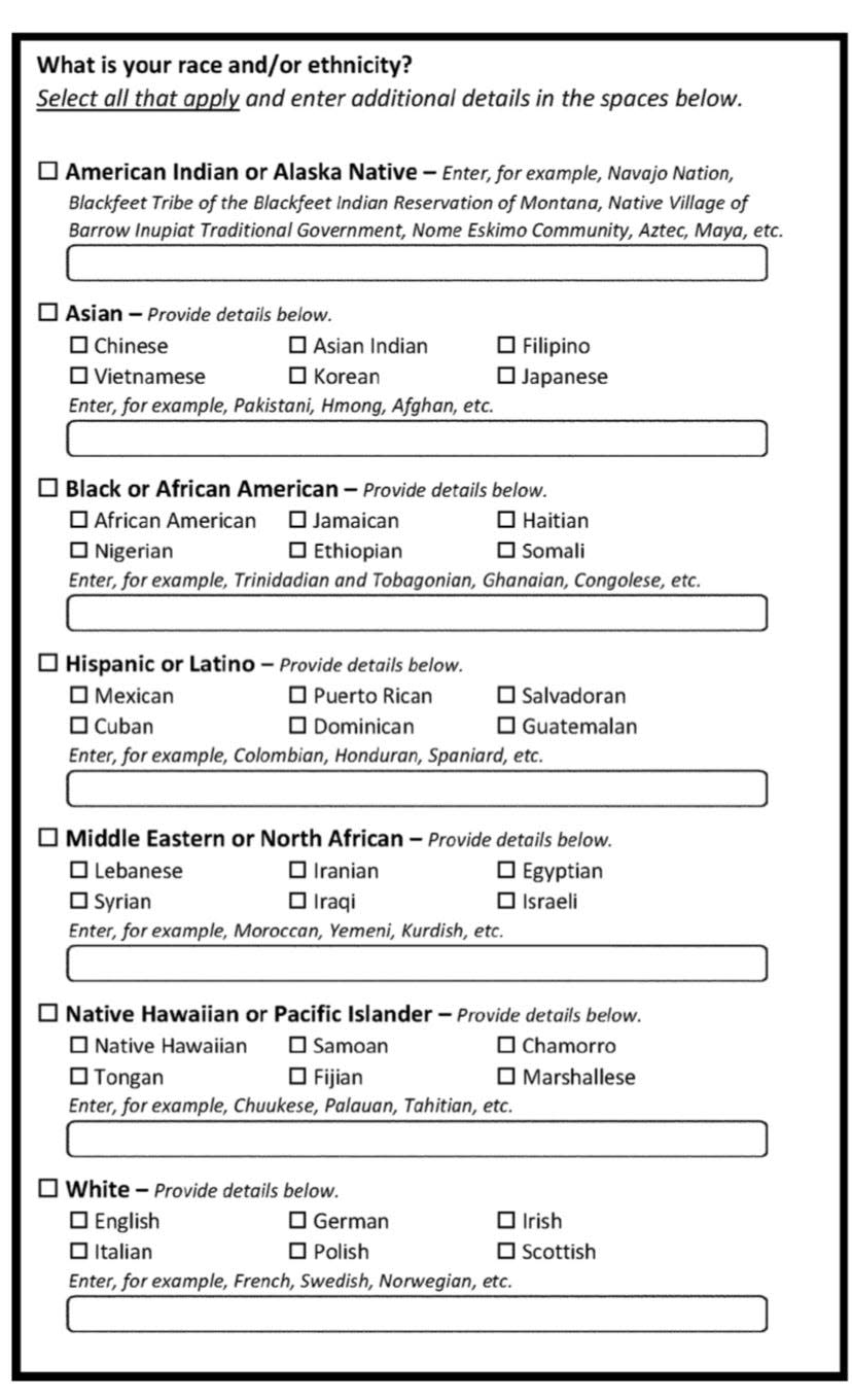 These are the new racial and ethnic categories that will appear on census and other federal forms under new rules published March 29, 2024, by the Office of Management and Budget, part of the Executive Office of the President. Arab American advocates praised the changes.