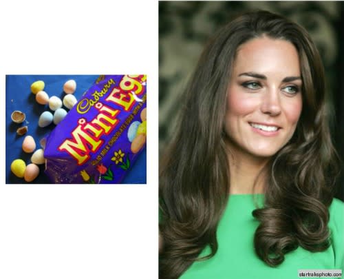 Easter Kate Middleton