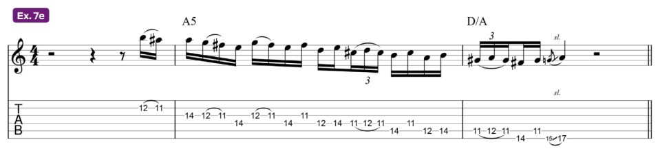 guitar tablature