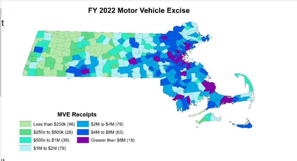 The motor vehicle excise tax would generate $48 million in new revenue for municipalities adding an average of $7.70 to each bill; the tax now generates $950 million for Massachusetts communities.