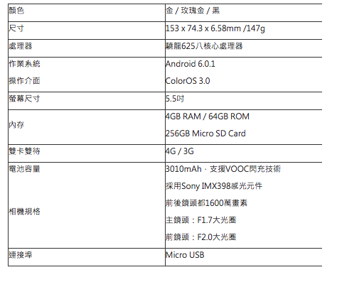 [評測]手機界的小清新『OPPO R9s』使用小技巧及不藏私照片大公開!!