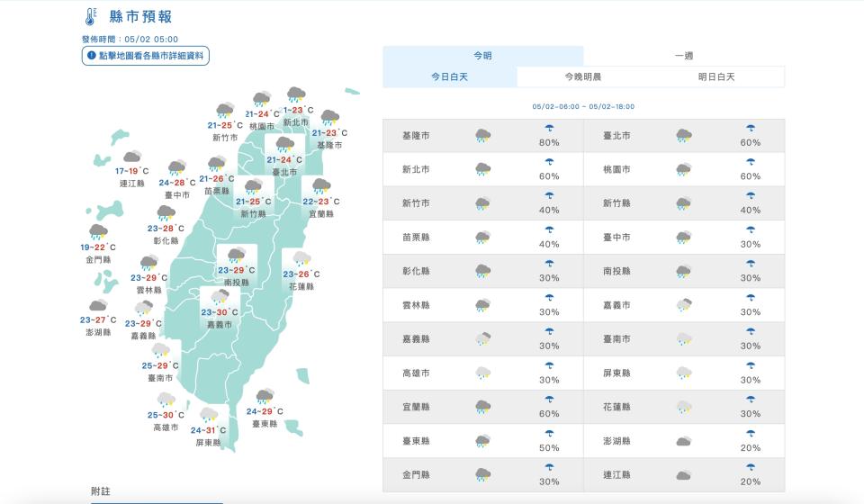 （圖取自中央氣象署網站）