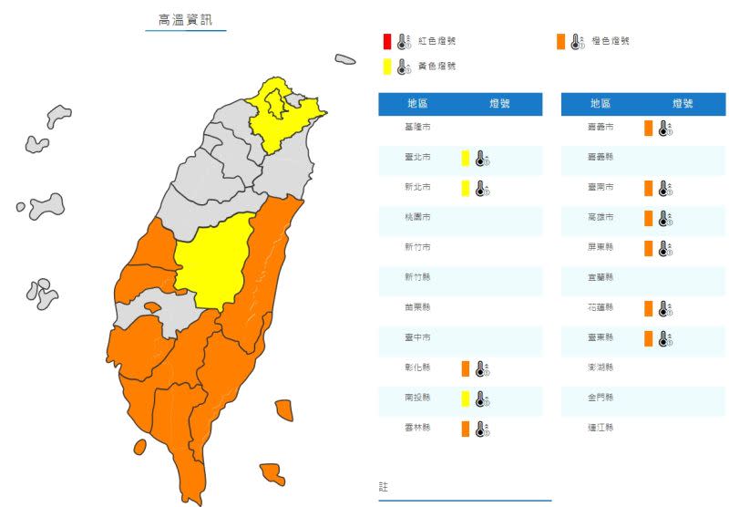 ▲各地天氣依舊晴朗炎熱，高溫都在36度左右，民眾須注意防曬、中暑。（圖／中央氣象局）