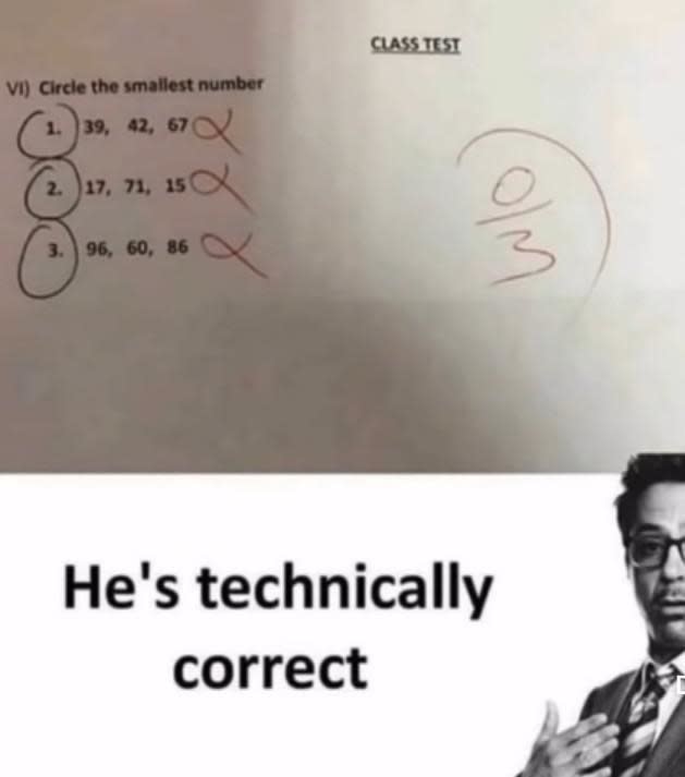 Top part: Class test question asking to circle the smallest number; all three attempts are incorrect. Bottom part: Meme captioned "He's technically correct" next to an unidentified man's image