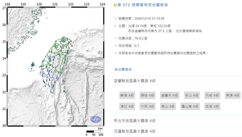 12月10日晚間規模6.7地震是今年最強震。（圖／翻攝自氣象局官網）