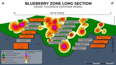 Figure 2: Grade thickness interpolated contour model of the Blueberry Zone. The contours are based on the drill holes intercepts and do not represent true thicknesses. Drilled pierce points are displayed to provide some context relating to the drill hole density and the impact of interpolation in areas of little to no drilling. The model has an average thickness of ~15 metres and the viewed window is ±50 metres. (CNW Group/Scottie Resources Corp.)