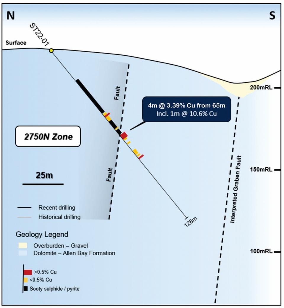 Aston Bay Holdings Ltd., Thursday, September 8, 2022, Press release picture