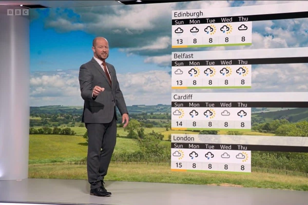 The BBC apologised for the ‘technical issues’  (BBC Weather/PA)