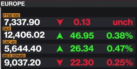 Bloomberg TV - Credit: Bloomberg TV