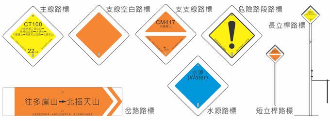 桃市山岳協會與新竹林管處合作　山徑標示明亮增加識別度