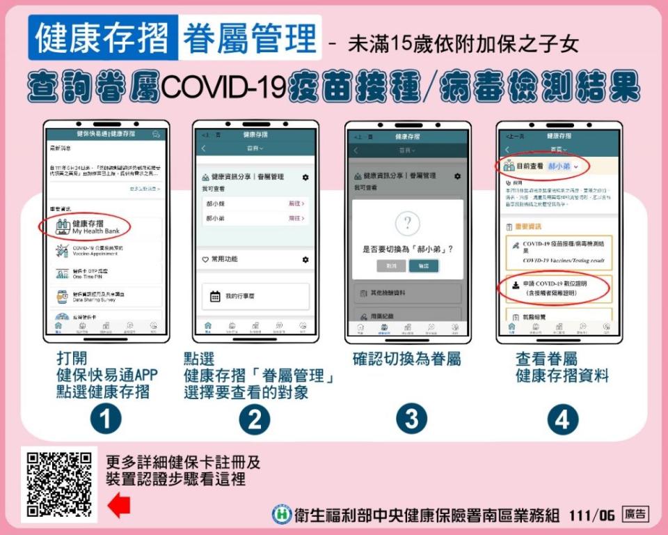 健保署南區業務組表示，民眾可透過健康存摺APP眷屬管理系統，查詢家中長輩、未滿十五歲幼童健康情形。(健保署提供)
