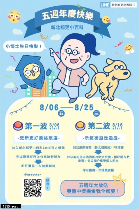 「新北都更小百科」LINE @官方帳號，如今已經成立五年。(圖:新北市城鄉局住宅及都市更新中心提供)