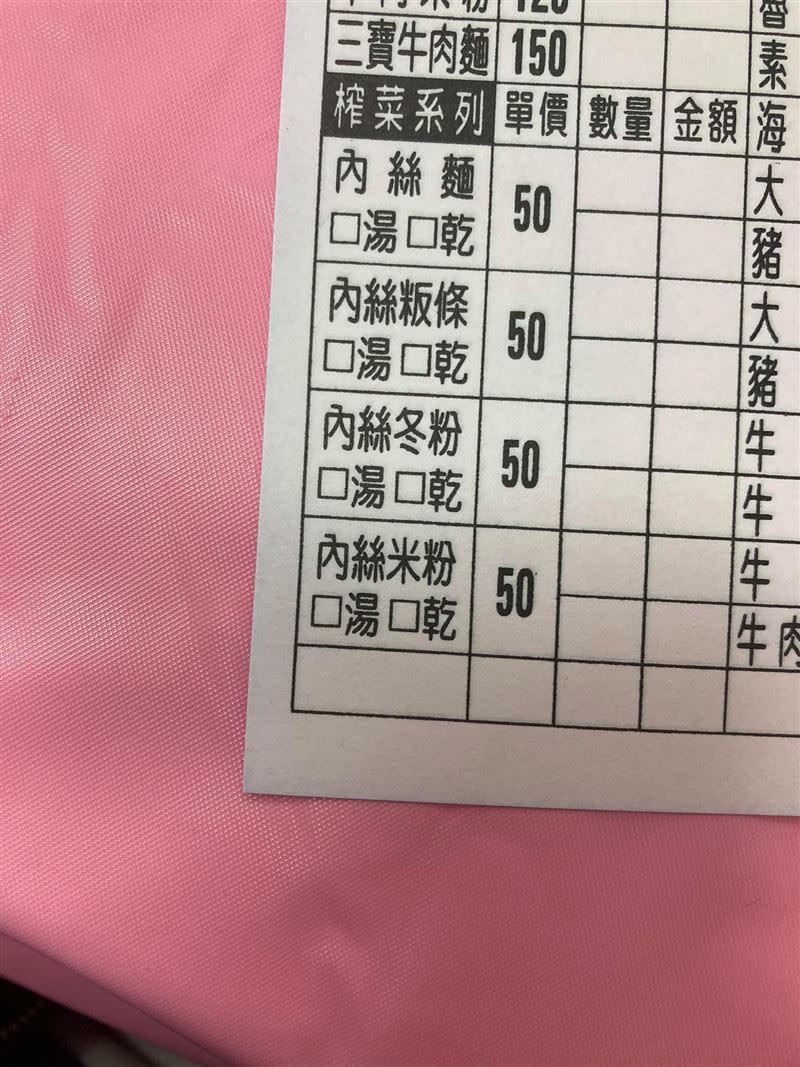 一張菜單讓上千網友崩潰喊「被鬼遮眼了」。（圖／翻攝自新·路上觀察學院臉書）