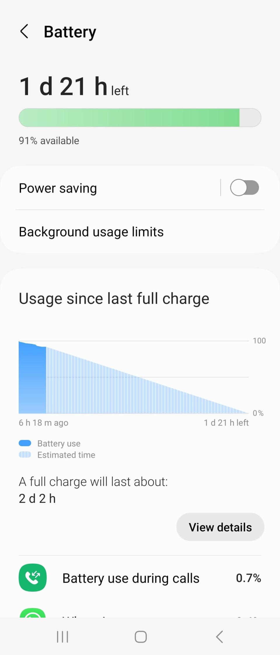 How the battery usage info is displayed on the latest Samsung phones (Samsung/Saqib Shah)